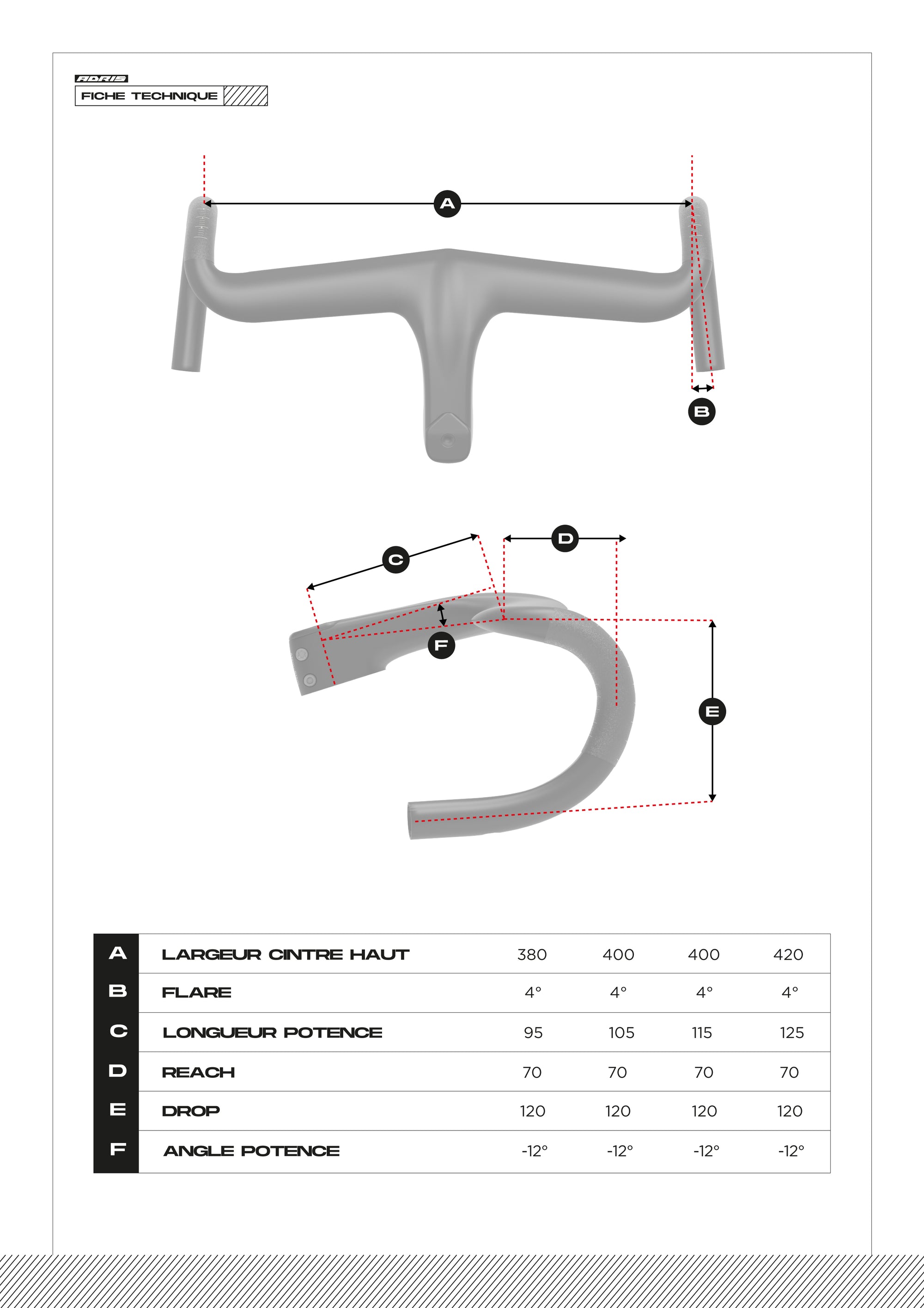 CINTRE COMBO IKONIK ROAD AXR CARBONE - Points forts