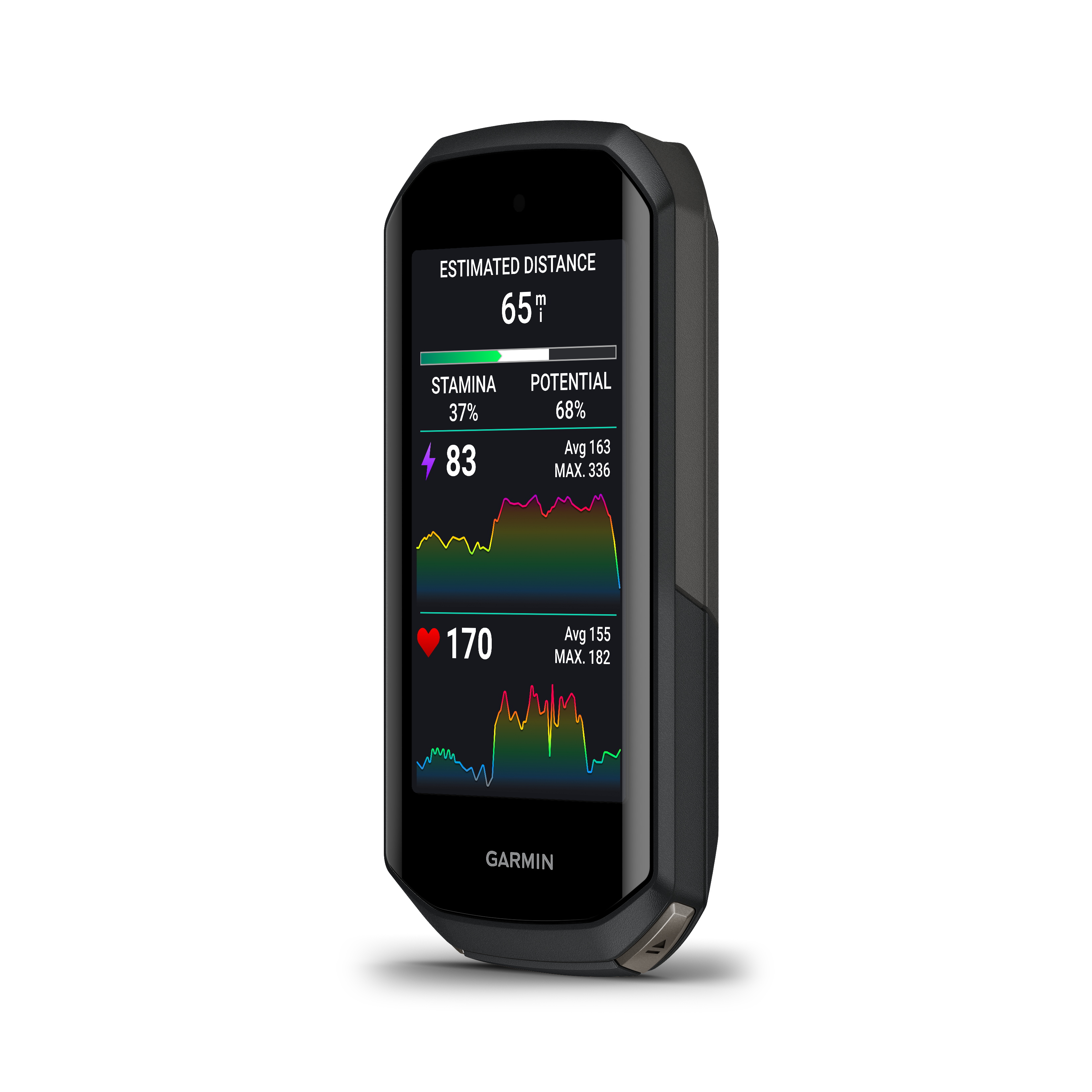 GARMIN EDGE 1050