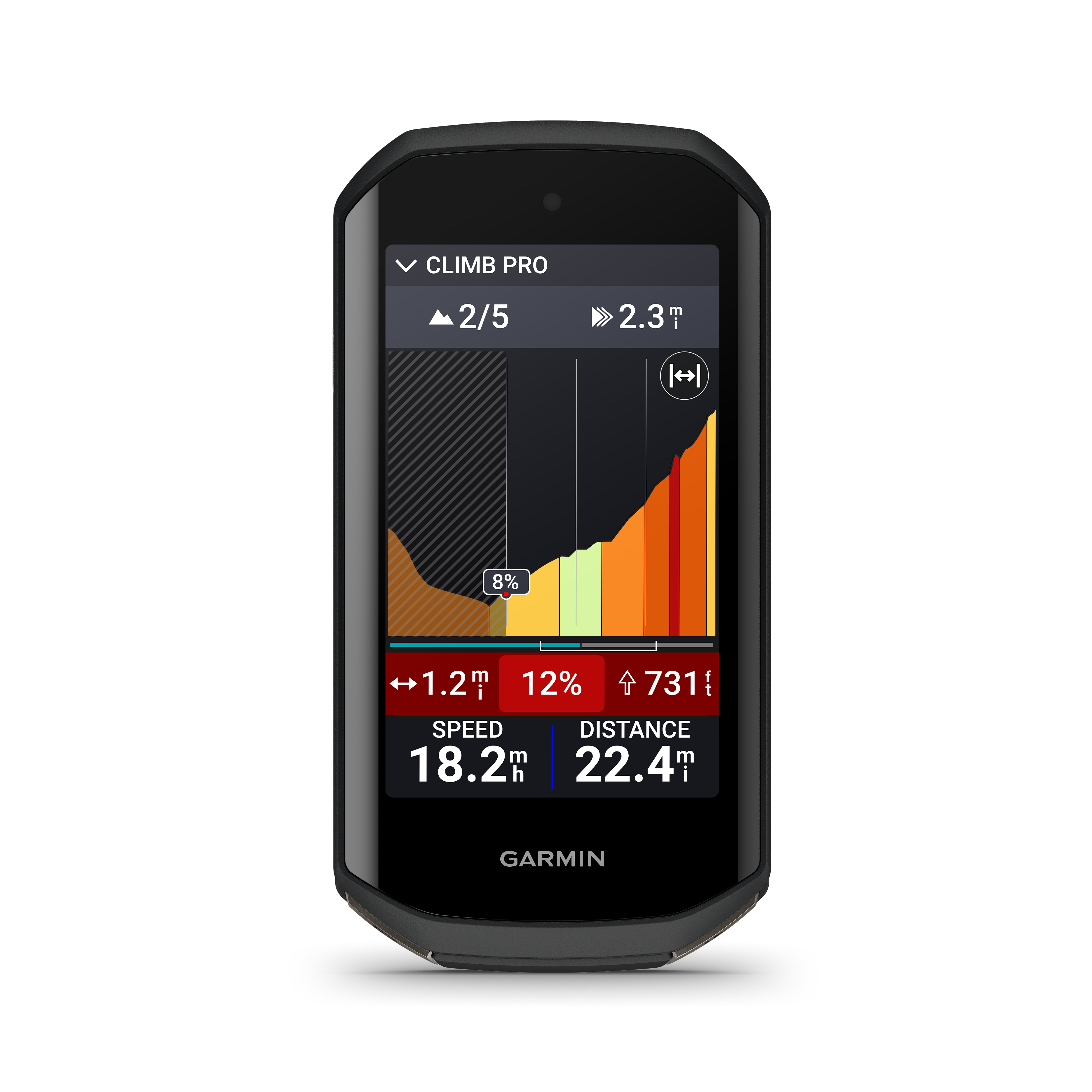 GARMIN EDGE 1050