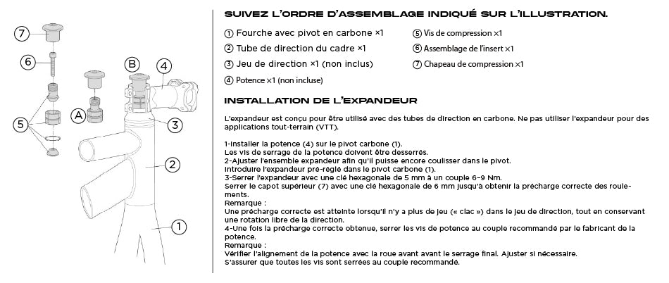 EXPANDEUR FSA 1"1/8 POUR PIVOT CARBONE