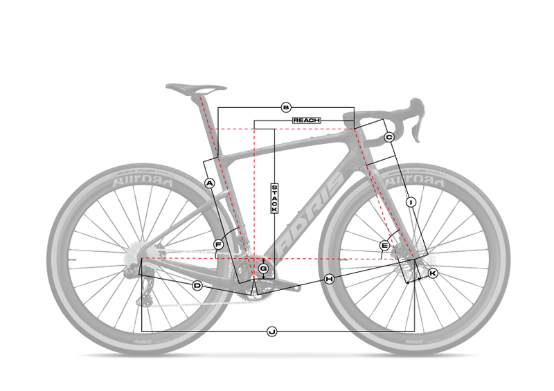PERFORMANCE GR AXR GRX610 MONO - Géométrie du cadre