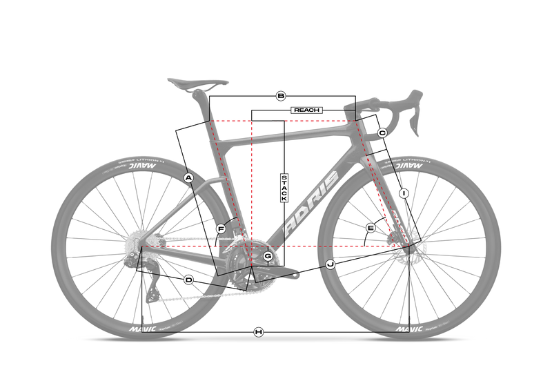 ROULEUR AXP2 105 DI2 - Géométrie du cadre