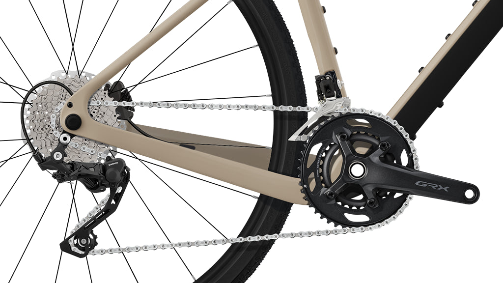 Performance et adaptabilité