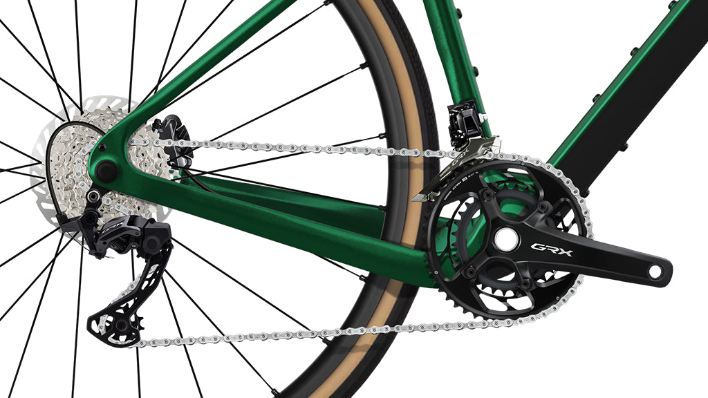 Performance et adaptabilité