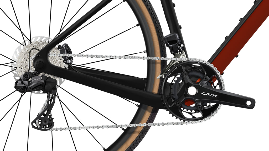 Performance et adaptabilité