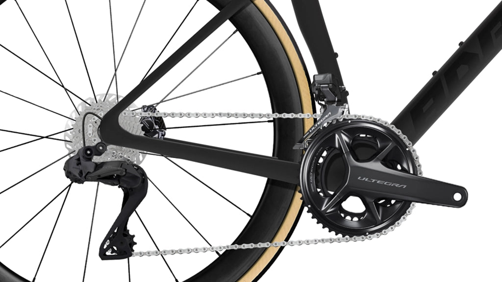 Performance accessible