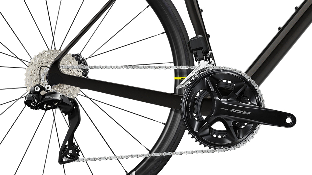 Précision & Performance