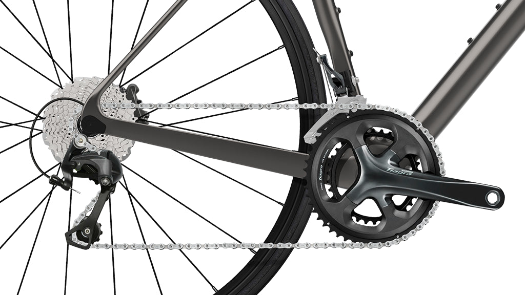 Précision & Performance